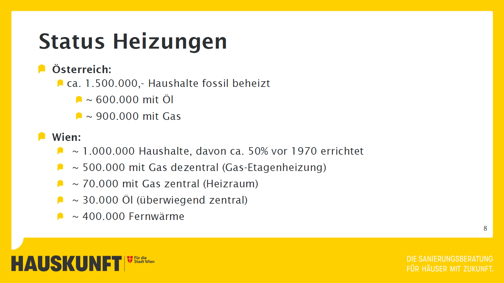 Exemplary slide from the presentation by Dipl.-Ing. Gössinger (Hauskunft Vienna)