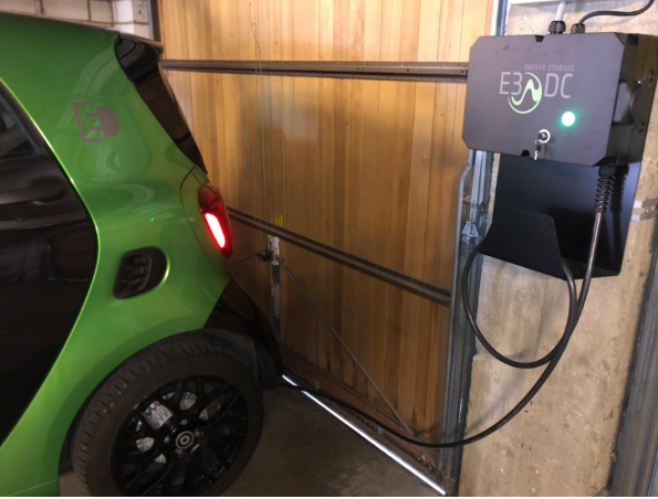 A picture showing an electric vehicle plugged into a wall box
